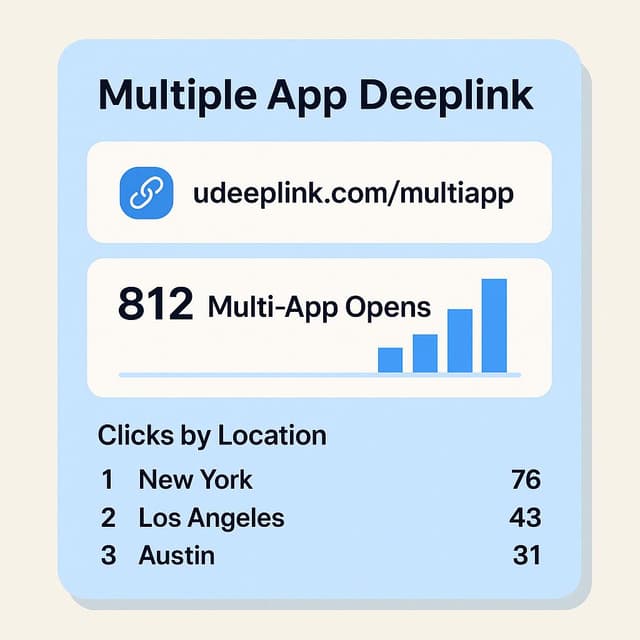 Multiple App Deeplink Icon